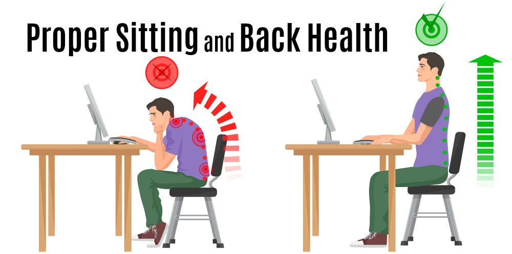 Sitting in an office chair with back pain right now? - First State Spine