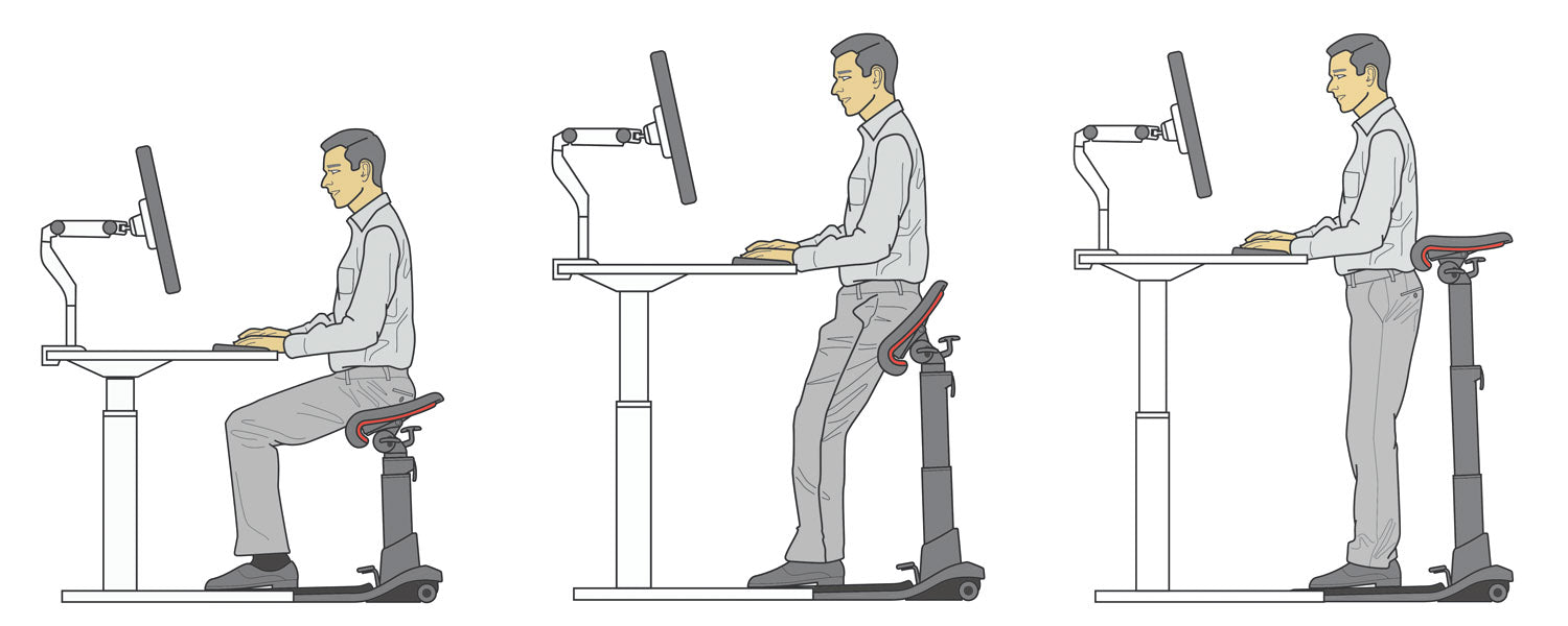 A new Ergonomic Product for Reduction of Pain and Muscle Activity - Ergo Impact